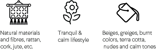 icons indicating Natural materials